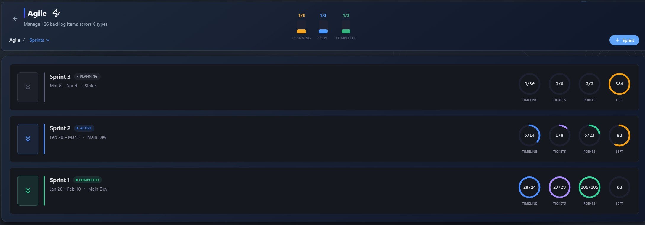 Orbit sprint planning — dark theme