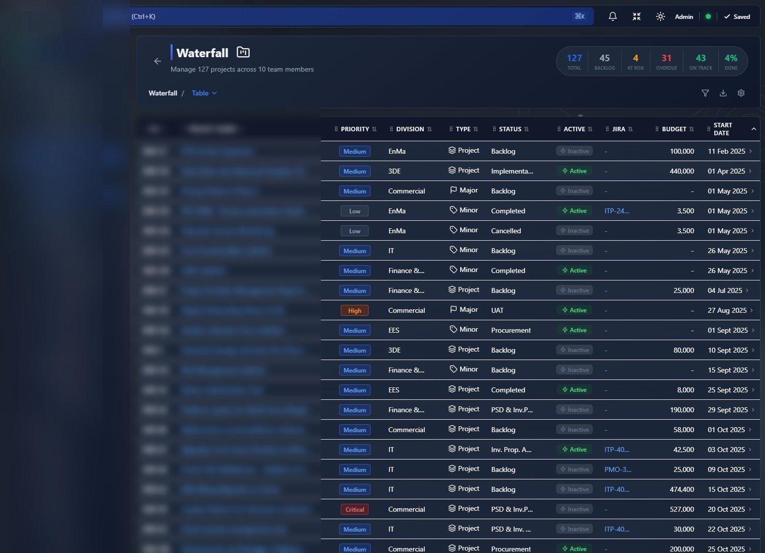 Orbit table view — dark theme