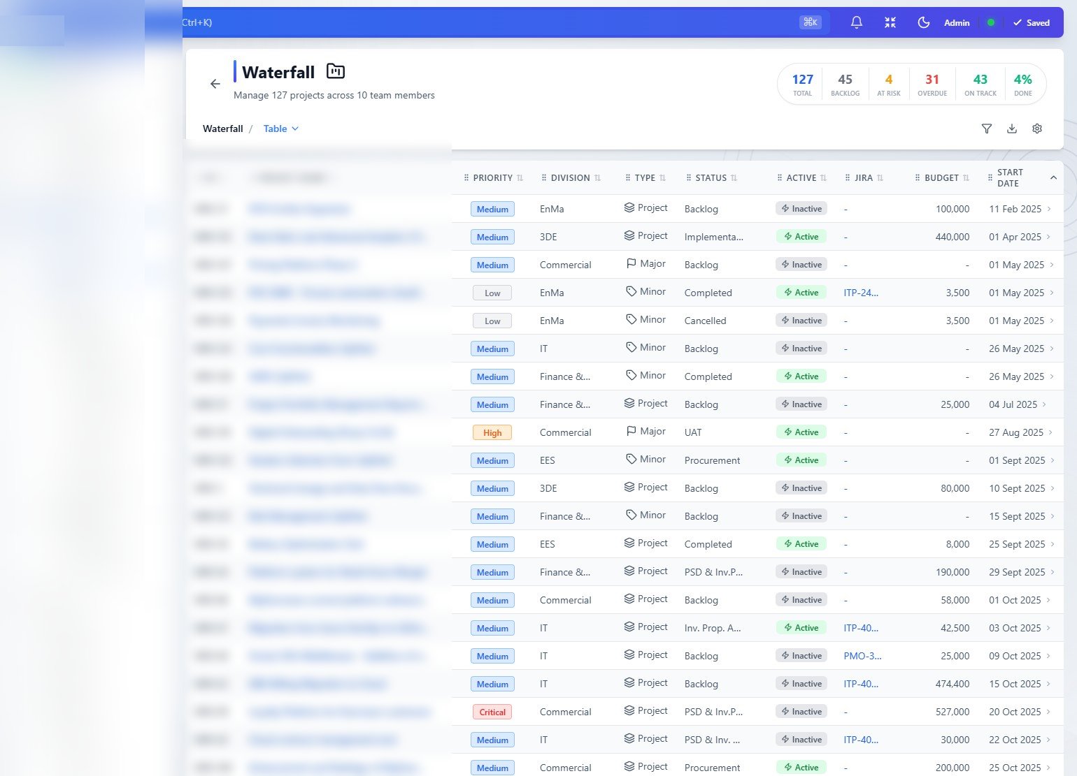 Orbit table view — light theme